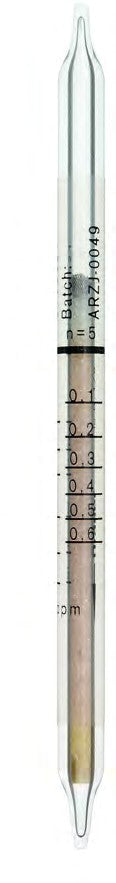 Draeger Tube Iodine 0.1/a (10)