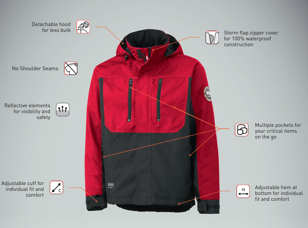 Berg Insulated Winter Jacket