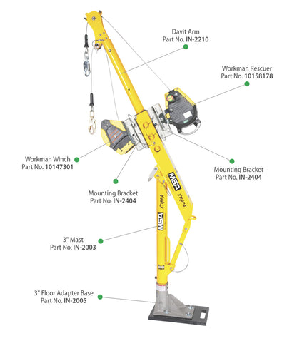 MSA XTIRPA, 3" Diameter Mast Hand Rail Attachment